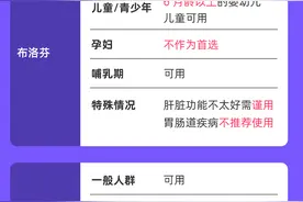 阳了之后浑身都疼？这些缓解方法可以试试图片