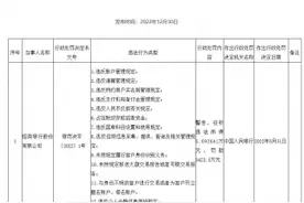 招商银行13项违法被罚没3429万元 10名责任人被罚图片