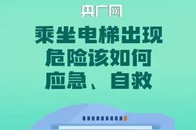 【科普】乘坐电梯出现危险如何应急、自救？图片