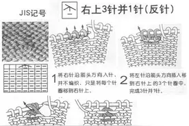 太实用了，超详细棒针基本符号图，棒针小白赶紧存起来图片