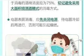 眼睛刺痛睁不开，一家三口都中招！医生：近期此类病例不少……图片