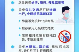 云视角：2023开工第一天，你的状态是：______？图片