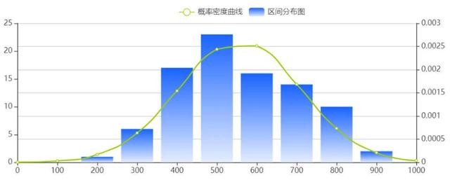 酒水企业11月INC指数均值增长2.05%