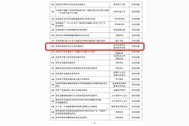 贵州水职院承接的省委全面深化改革重大调研课题顺利结题图片