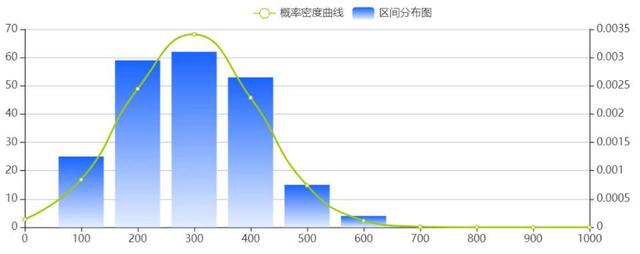 山东3A景区11月INC指数均值增长6.37%