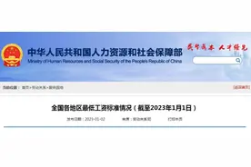 全国各地区最低工资标准出炉！图片