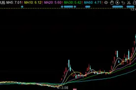 荣耀借壳？跨年大妖股刚收关注函，又大涨6%图片