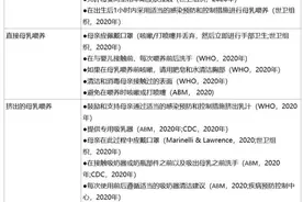 哺乳期感染新冠可以母乳喂养吗？专家解答图片
