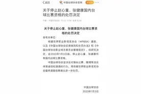 禁赛！已有10名中国选手被罚图片