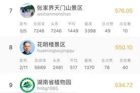 新年开门红！湖南多家景区宣布1月免票等优惠活动图片