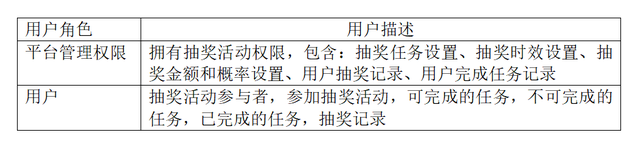 齱Ӫ