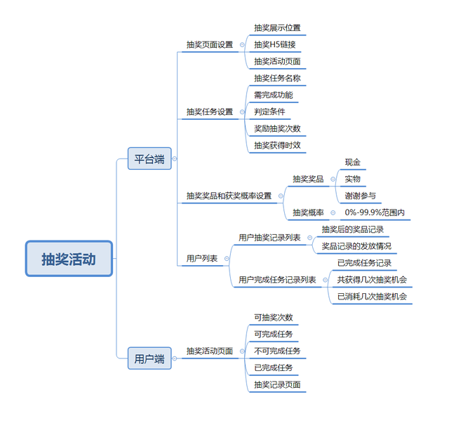 齱Ӫ