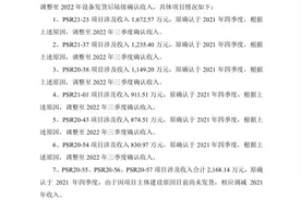 涉信披违法违规，力源科技遭立案调查，会计差错更正后业绩大“变脸”图片