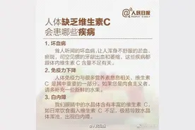 转发收藏！关于维生素C的三大误区图片
