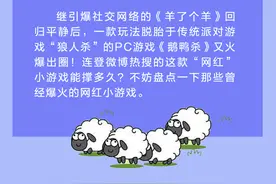 图鉴录 | 《鹅鸭杀》火出圈！这次能“活”多久？这些网红小游戏你还记得吗图片