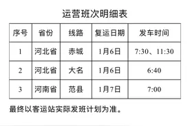 北京天通苑北长途客运站1月6日起恢复运营图片