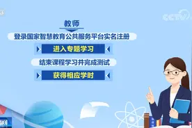 教育部：2023年“寒假教师研修”活动启动图片