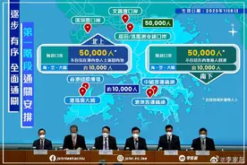 图解内地香港首阶段通关：开七口岸，需48小时核酸阴性证明图片