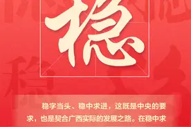 “字说2022·广西这一年”特别报道②丨稳字当头 进中蓄势图片