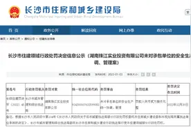 珠江实业被住建局罚款2.8万，被罚款的还有9人图片