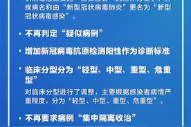最新版新冠诊疗方案要点及解读来了图片