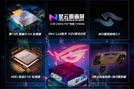 【新年新品】ROG2023 全新出发！图片