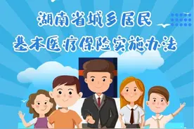 一图读懂｜湖南省城乡居民基本医疗保险实施办法有何亮点？图片