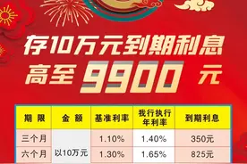 多家银行调整存款利率，年终奖怎么存更划算？图片