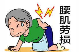 如何防治腰肌劳损？图片