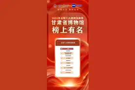 再次上榜！甘肃省博物馆荣登2022年“全国十大博物馆微博”榜图片