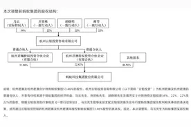马云不再是实控人！图片