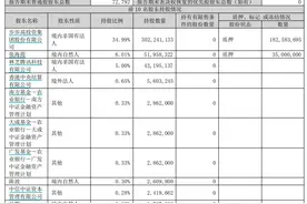 步步高股票临停，或将迎来国资入主？图片
