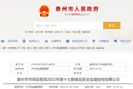 江苏省泰州市市场监管局公示23批次方便食品监督抽检合格信息图片