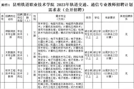 编制来了！云南事业单位招聘700余人图片