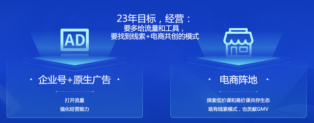 桤2023Future᣺̬þӪЧ