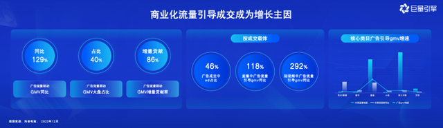 桤2023Future᣺̬þӪЧ