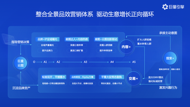 桤2023Future᣺̬þӪЧ