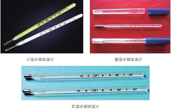 体温腋下还是口腔准确（腋温口温额温哪个更准科学家测了1080次给出答案）