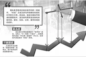 操纵股价手法探秘：不同的套路，一样的恶意！图片