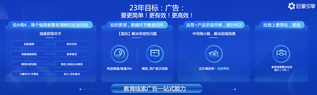 2023Future᣺̬þӪЧ