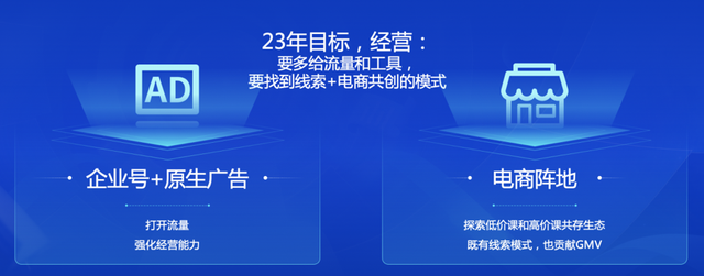 2023Future᣺̬þӪЧ