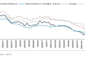 2023年元宇宙与Web3值得关注的发展机遇图片