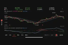 辉瑞：将在中国生产！“最快三、四个月后”图片