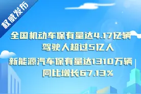 全国机动车驾驶人超过5亿，有你吗？图片
