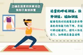 “阳康”后，如何科学稳妥地恢复运动？图片