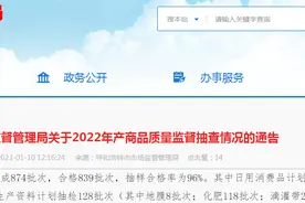 呼和浩特市市场监管局公布874批次产品质量抽查情况图片