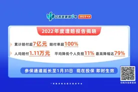 “江苏医惠保1号”发布年度理赔报告 报销超7亿 覆盖各个年龄段图片
