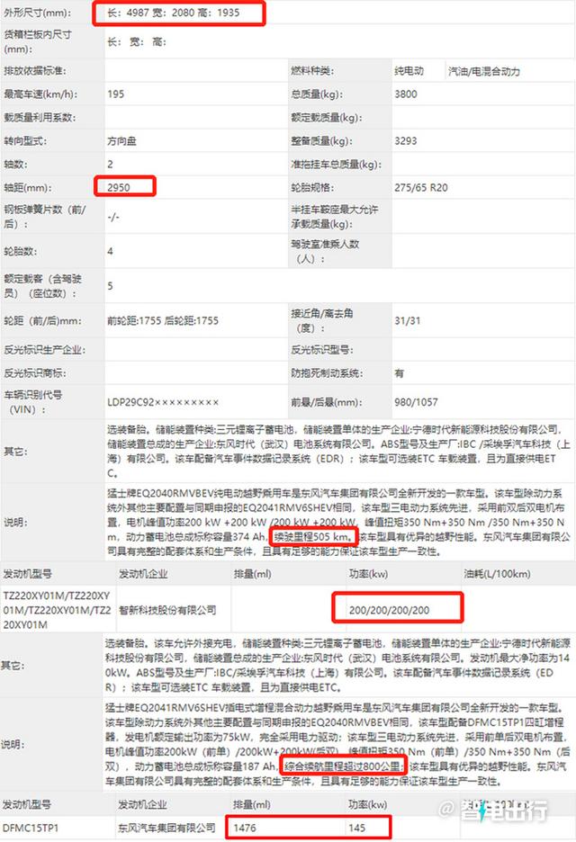 比亚迪仰望U8有压力了！国产“悍马”曝光，外形无可挑剔