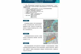 提升蕰藻浜沿岸城市品质！宝山这个区域规划正在公示图片