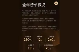 腾讯音乐榜年度榜单发布：乐坛迈向多元审美共存图片